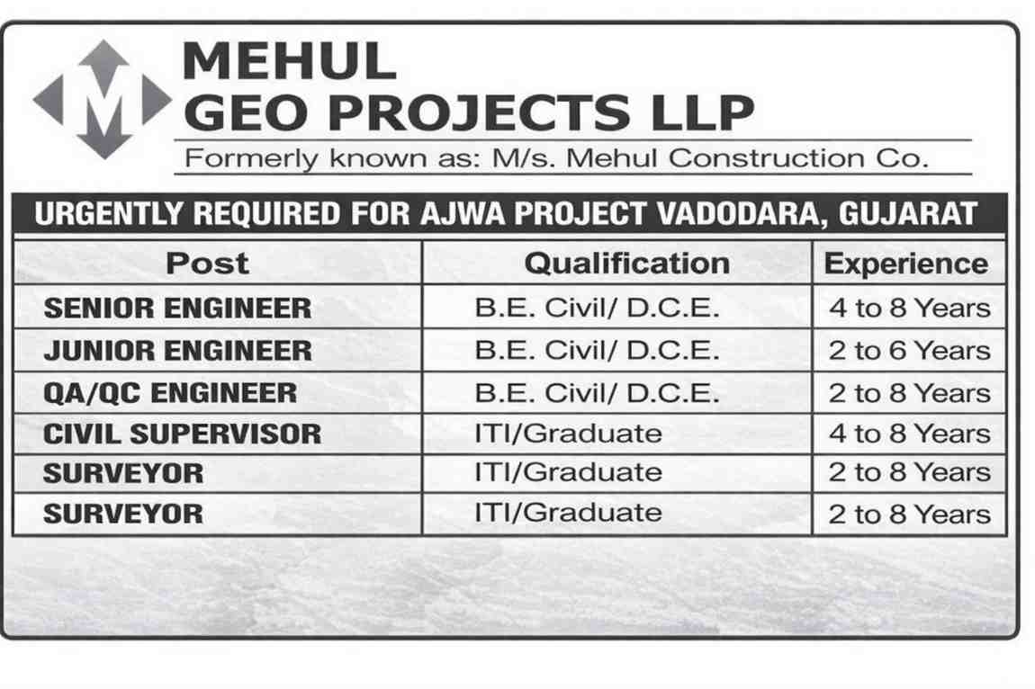 Mehul Geo Projects LLP – Urgent Hiring | Ajwa Project, Vadodara