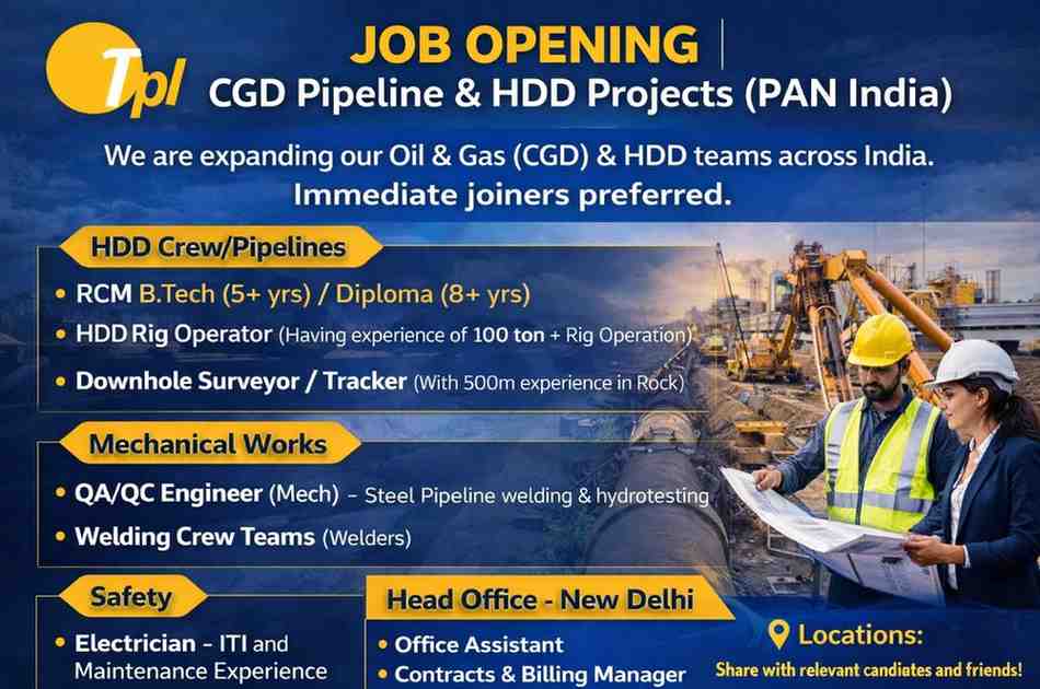 Taurant Projects Ltd – Hiring 2026 | For CGD Pipeline & HDD Projects