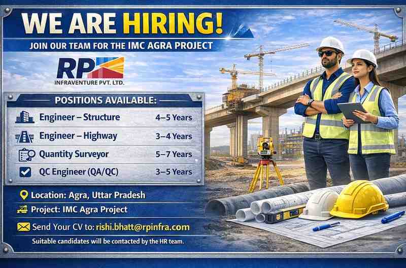 RP Infraventure Pvt. Ltd is Hiring Hiring 2026 | IMC Agra Project