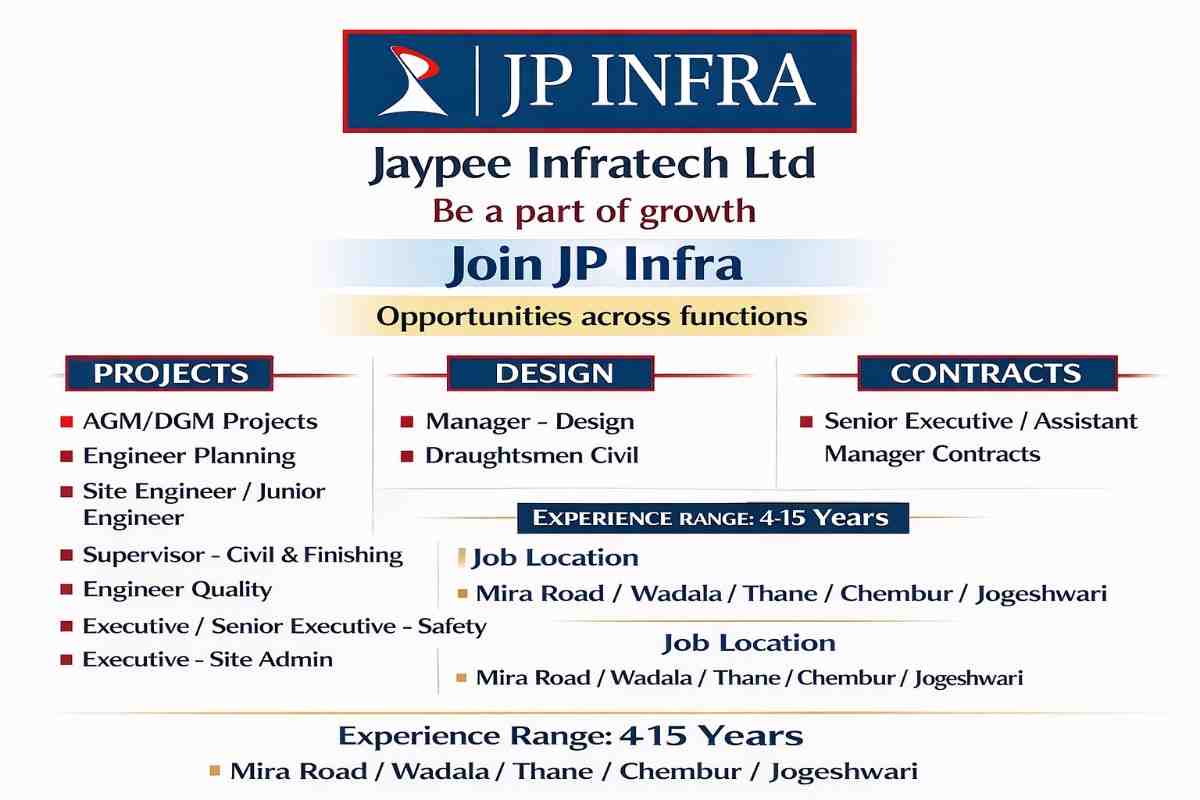 Jaypee Infratech Ltd Hiring 2026 | Construction & Design Jobs Mumbai Locations