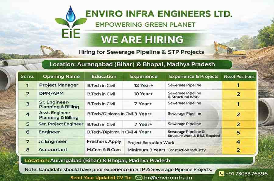Enviro Infra Engineers Recruitment 2026 | STP & Sewerage Project Jobs | Walk-in Interview Bhopal