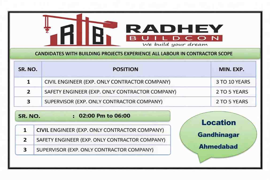Radhey Buildcon Recruitment 2026 | Civil Engineer, Safety & Supervisor Jobs in Ahmedabad & Gandhinagar