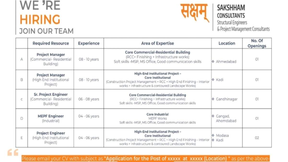 Sakshham Structural Engineers Hiring Project Manager, Sr Engineer, MEPF Engineer Jobs in Gujarat 2026