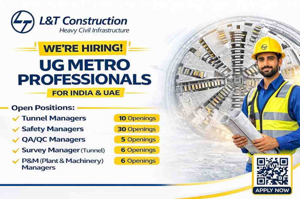 L&T Heavy Civil Hiring UG Metro Professionals 2026 | Tunnel, Safety, QA QC, Survey Manager Jobs India UAE