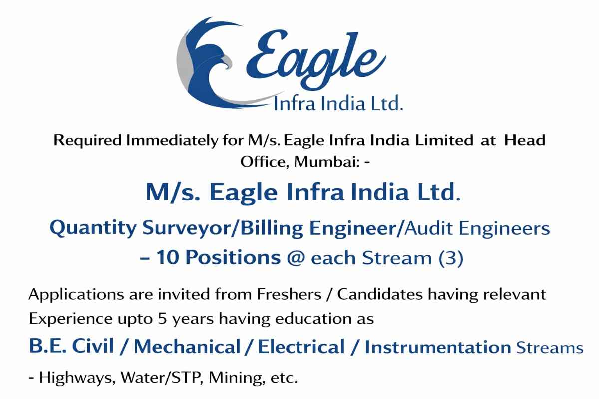 Eagle Infra India Limited Hiring 2026 | Quantity Surveyor, Billing Engineer, Audit Engineer Jobs | Mumbai Vacancy