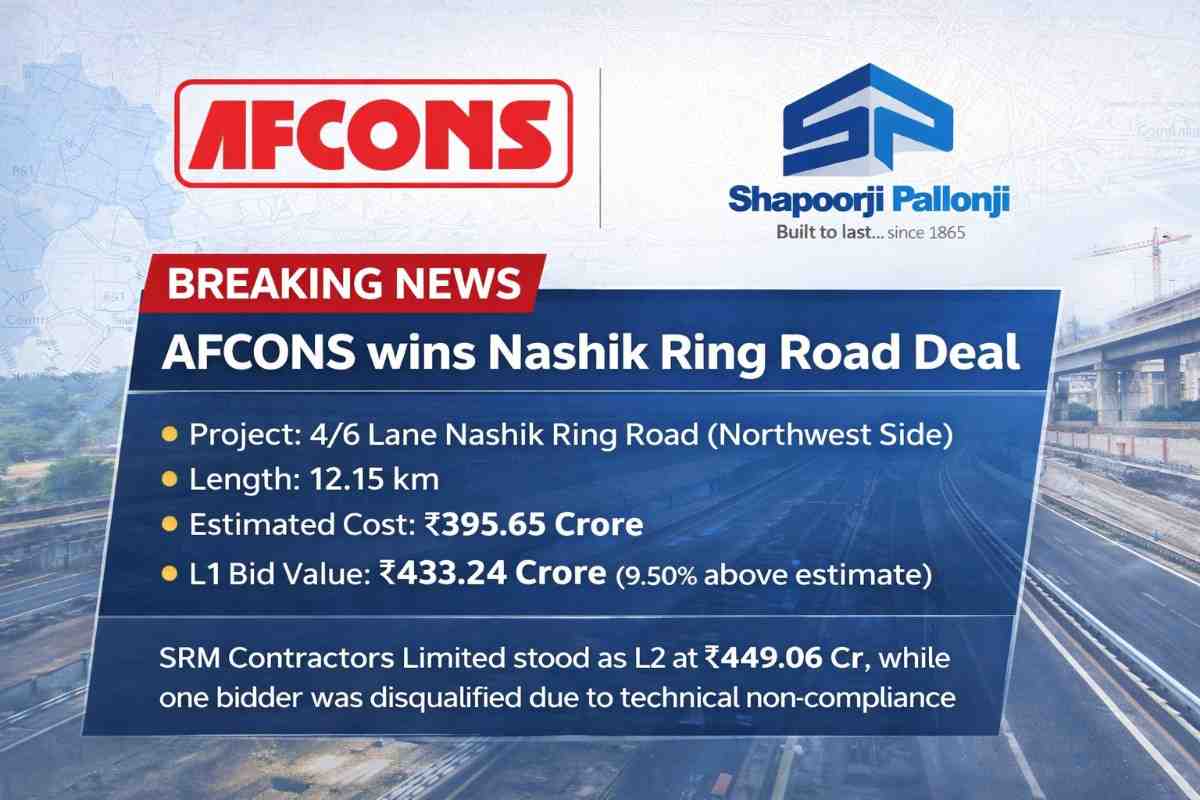 AFCONS Infrastructure Limited – L1 Bid Win for Nashik Ring Road Project (Package-3)
