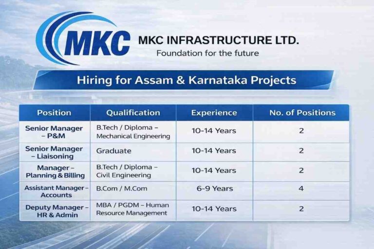 MKC Infrastructure Ltd Recruitment 2026 | Hiring for Assam & Karnataka Projects