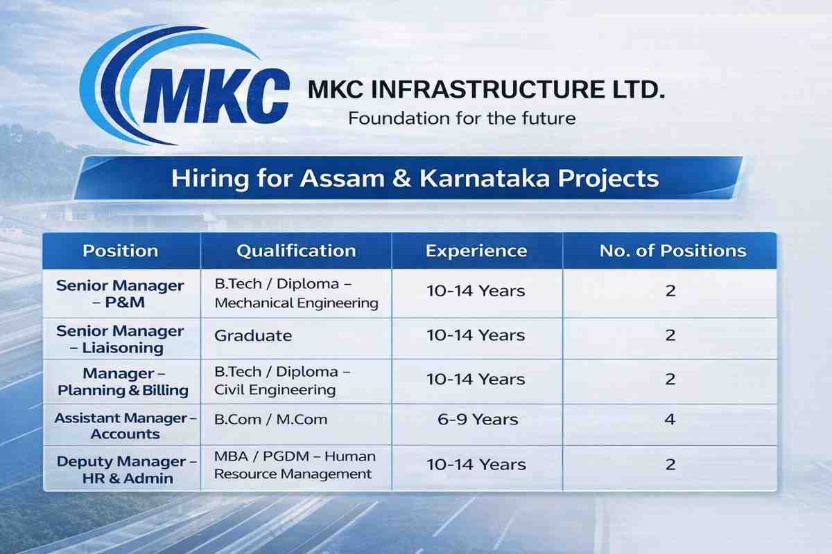 MKC Infrastructure Ltd Recruitment 2026 | Hiring for Assam & Karnataka Projects