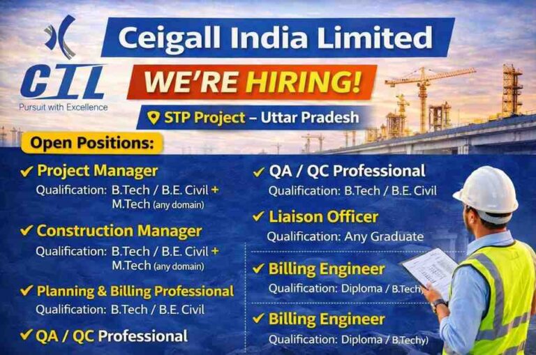 Ceigall India Limited Hiring 2026 | For Ongoing Highway Infrastructure Projects across India