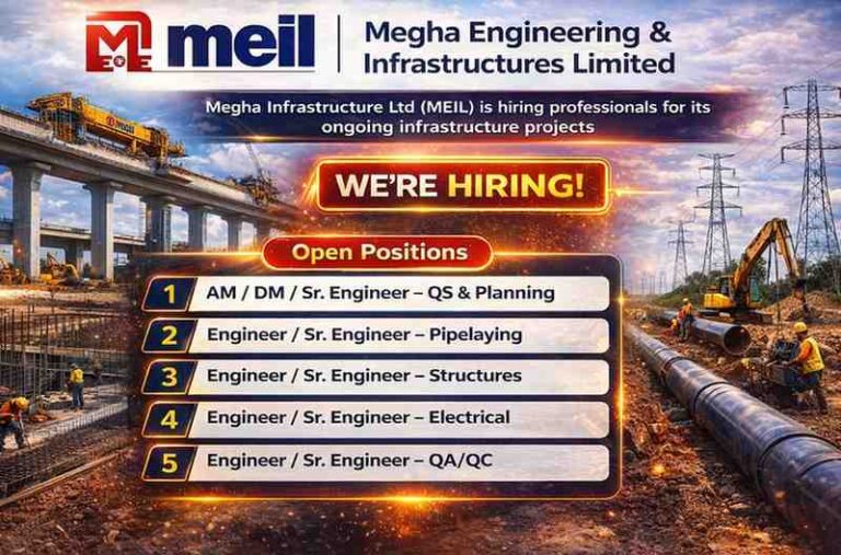 Megha Infrastructure Ltd Hiring Engineers in Madhya Pradesh 2026 | QS Planning, Pipelaying, QA QC, Electrical Jobs