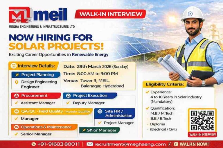MEIL Walk-in Interview 2026 | Solar Project Jobs | Engineer, Manager Vacancy | Hyderabad Maharashtra Karnataka Andhra Pradesh