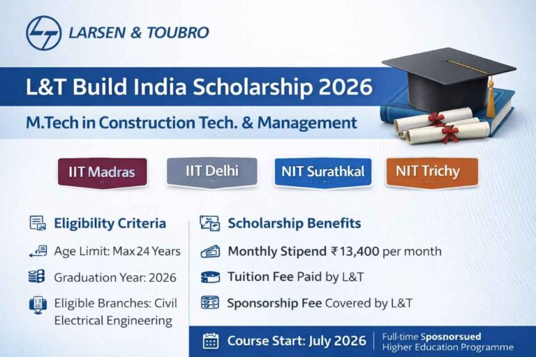 L&T Build India Scholarship 2026 – M.Tech in Construction Technology & Management (CTAM)