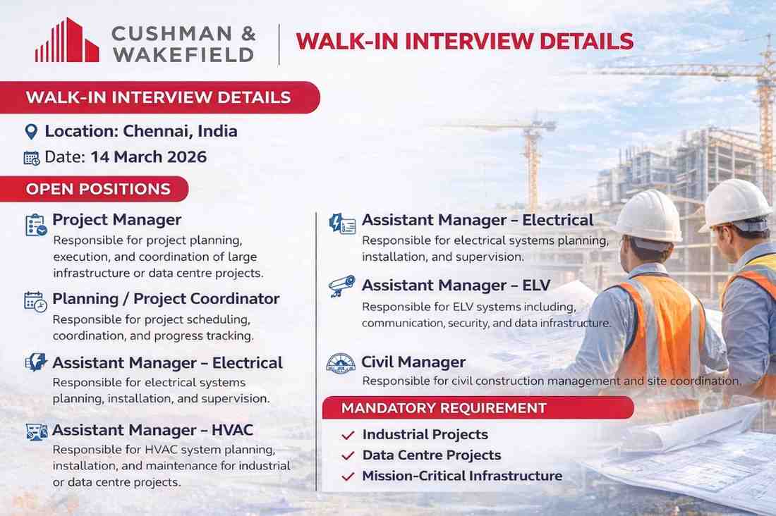 Cushman & Wakefield – Walk-In Drive 2026 (Chennai) | Date: 14 March 2026