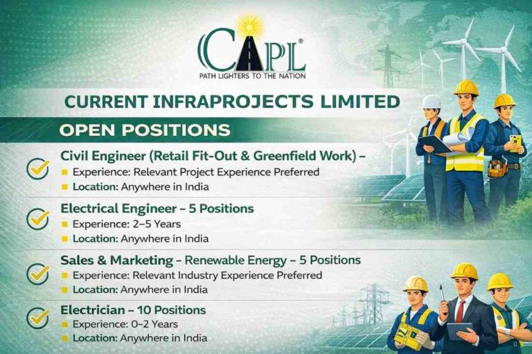 Current Infraprojects Limited Hiring 2026 | Location: Anywhere in India