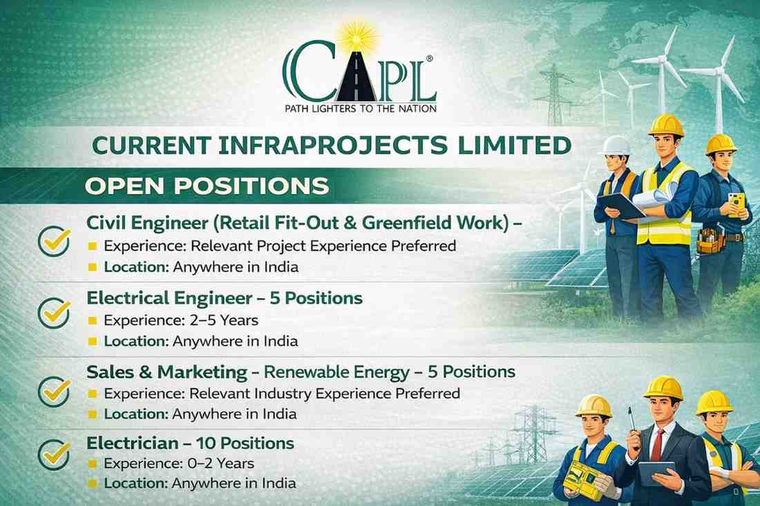 Current Infraprojects Limited Hiring 2026 | Location: Anywhere in India