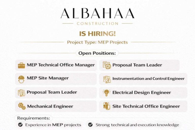 Albahaa Construction Hiring 2026 | MEP Manager, Electrical Design, Mechanical Engineer Jobs | MEP Projects Vacancy