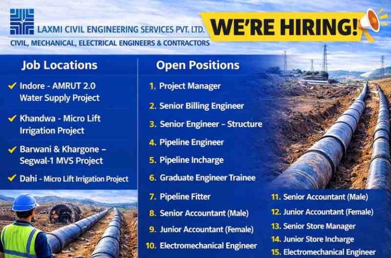 Laxmi Civil Engineering Services Pvt. Ltd., Kolhapur (M.H.) – Hiring for Water Supply & Irrigation Projects