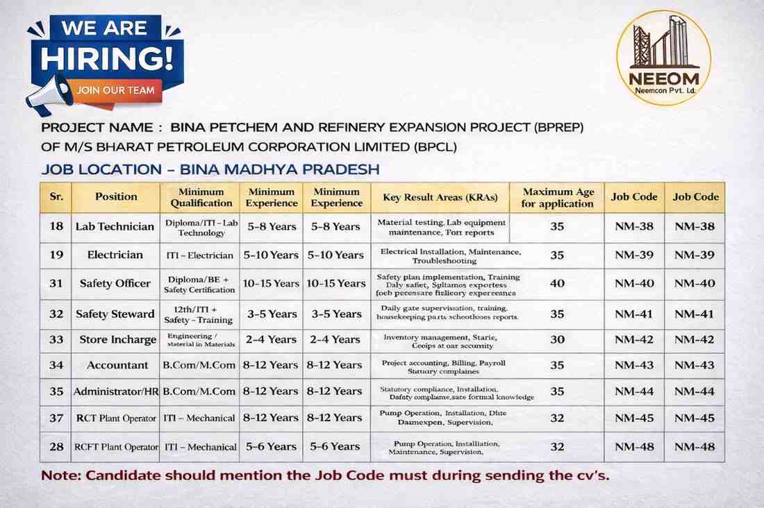 URC Construction Latest New Vacancy 2026 | For Data Center Building Project 2 Neeom Ifracon Pvt Ltd Hiring 2026 | For Bina Petrochemical & Refinery Expansion Project