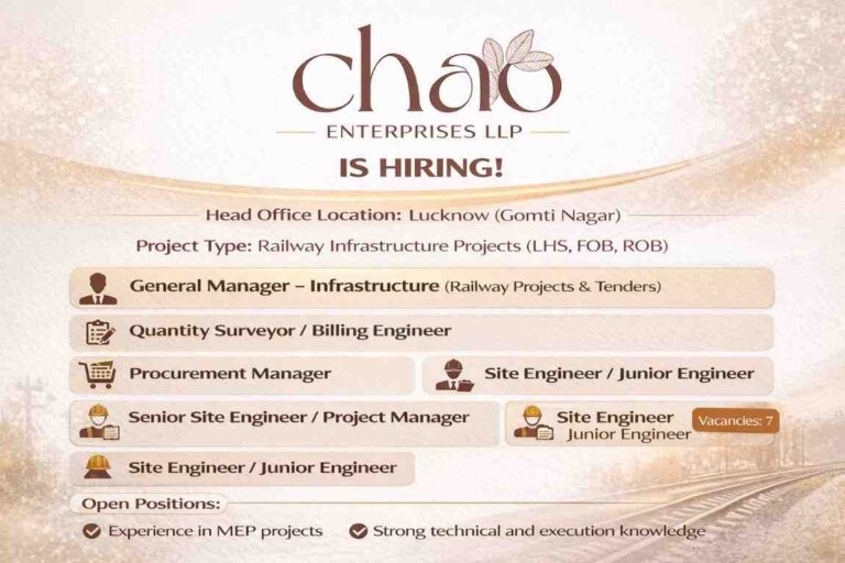 Laxmi Civil Engineering Services Hiring 2026 | Project Manager, Pipeline Engineer, Billing, Accounts Jobs | Indore Water Supply Project