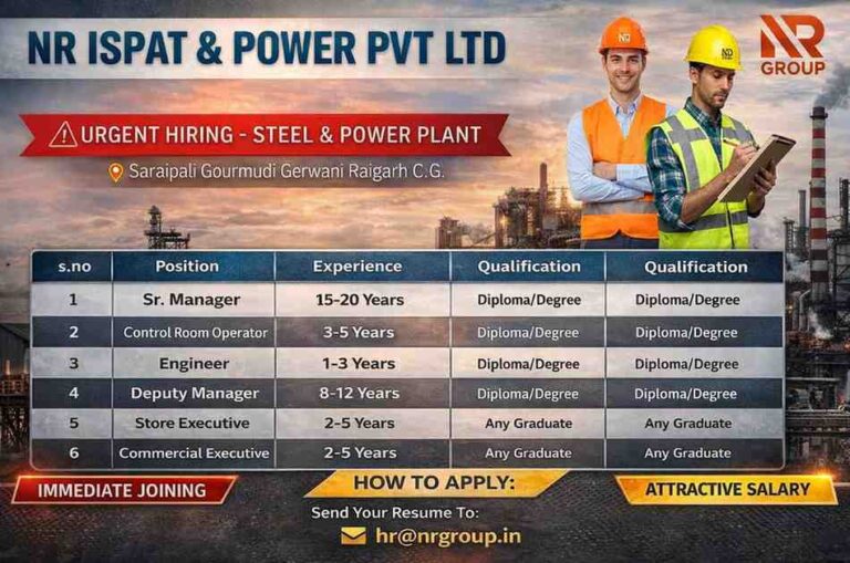 NR Ispat & Power Recruitment 2026 | DRI, E&I, Store & Executive Jobs in Raigarh
