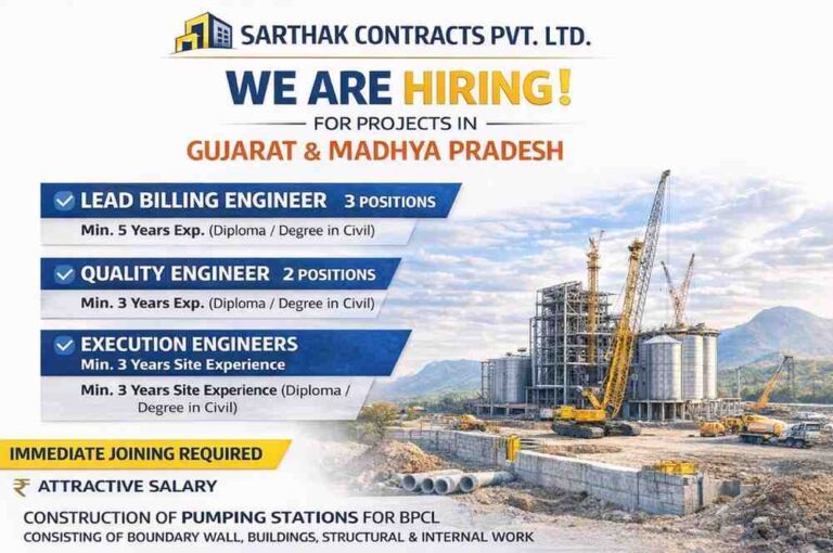 Sarthak Contracts Pvt Ltd Hiring 2026 | Civil Engineering Jobs Gujarat & Madhya Pradesh