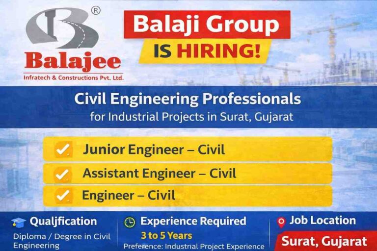 Balaji Group Recruitment 2026 | Civil Engineer Jobs in Surat