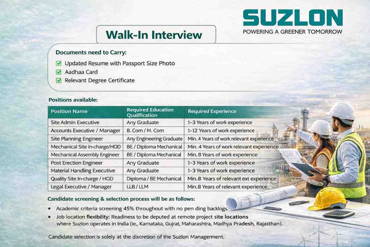 Suzlon Energy Ltd Walk-In Interview 2026 | Date: 21 March 2026 (Saturday)