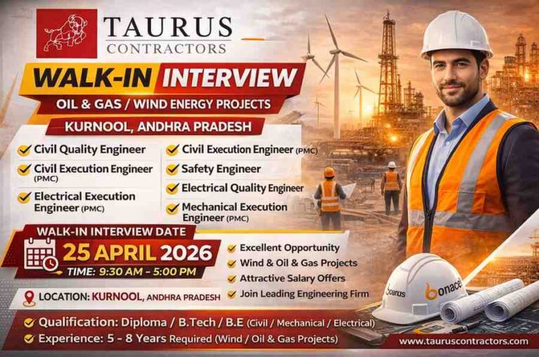 Taurus Contractors – Engineering Jobs in Oil & Gas / Wind Projects | Kurnool, Andhra Pradesh
