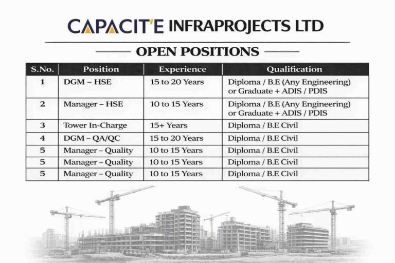Capacite Infraprojects Hiring 2026 | DGM HSE, QA QC, Manager Quality, Tower Incharge Jobs | High Rise Projects Delhi NCR