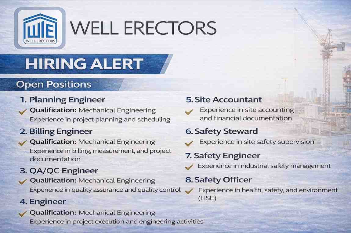 Well Erectors Hiring 2026 | for ongoing projects with Dalmia Cement, JKCL Jaisalmer, and JKCL Nathdwara.