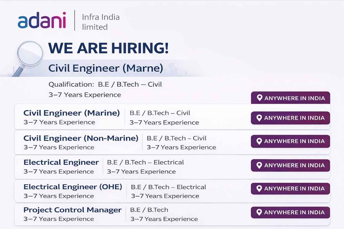 Adani Infra India Ltd – Walk-in Recruitment Drive (Surat) | Location: Anywhere in India