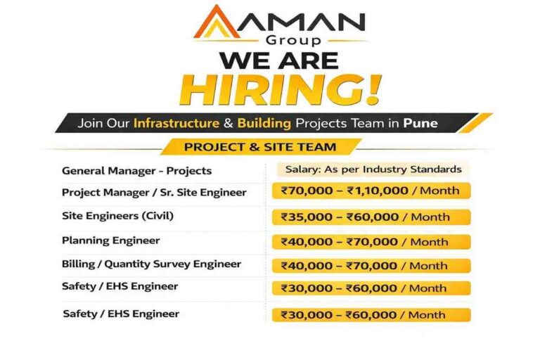 Aman Group Hiring 2026 | Civil, Site Engineer & Manager Jobs in Pune