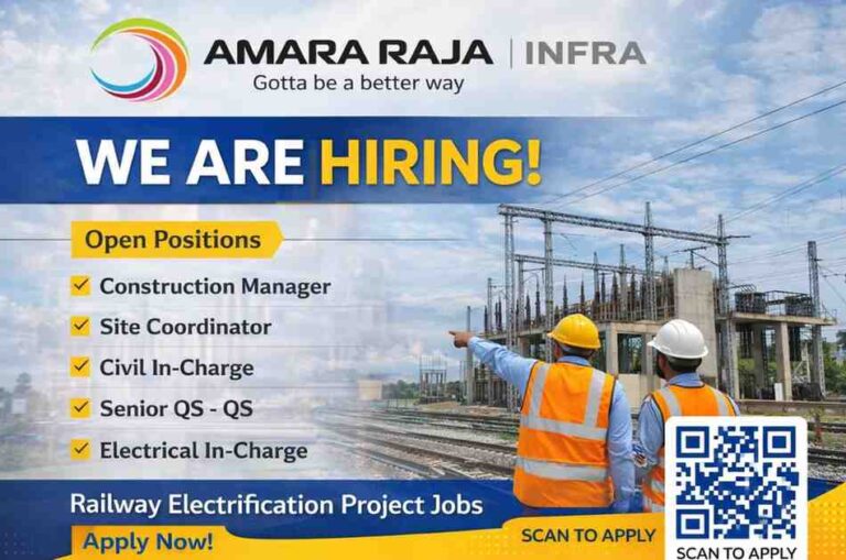 Aparna Constructions Hiring Finishing Engineer, Supervisor & Labour Officer Jobs in Hyderabad | MIVAN Experience Required