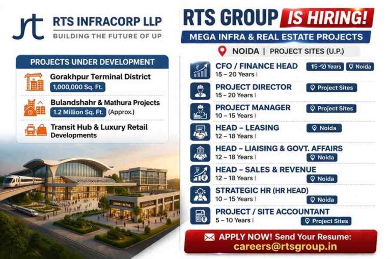 RTS Group Hiring Leadership Roles 2026 | CFO, Project Director, HR Head, Sales Jobs in Noida & UP
