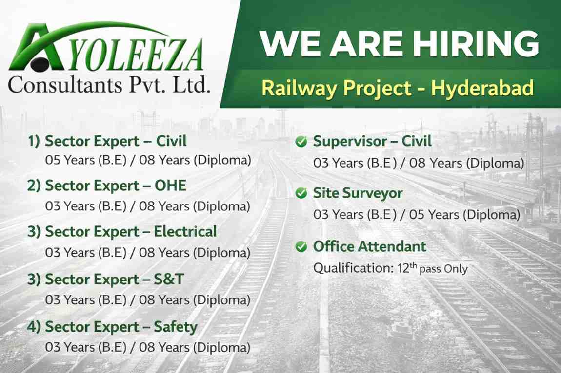 Ayoleeza Consultants Pvt. Ltd. – Urgent Hiring for Railway Project (Hyderabad)