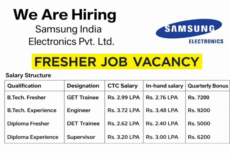 Samsung India Electronics Pvt Ltd – Hiring for Engineering & Diploma Roles (Noida Unit)