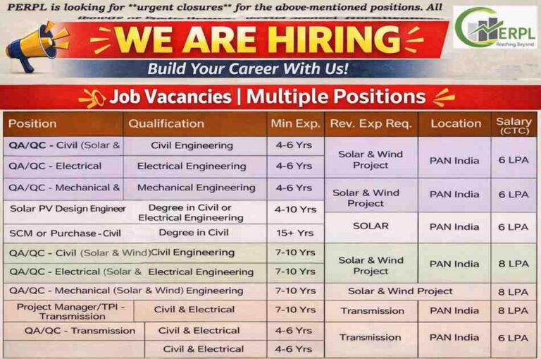 PERPL Recruitment 2026 – Urgent Hiring for Solar, Wind & Transmission Projects