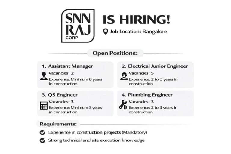SNN Raj Corp Hiring 2026 | Assistant Manager, QS Engineer, Electrical JE, Plumbing Engineer Jobs | Bangalore Vacancy