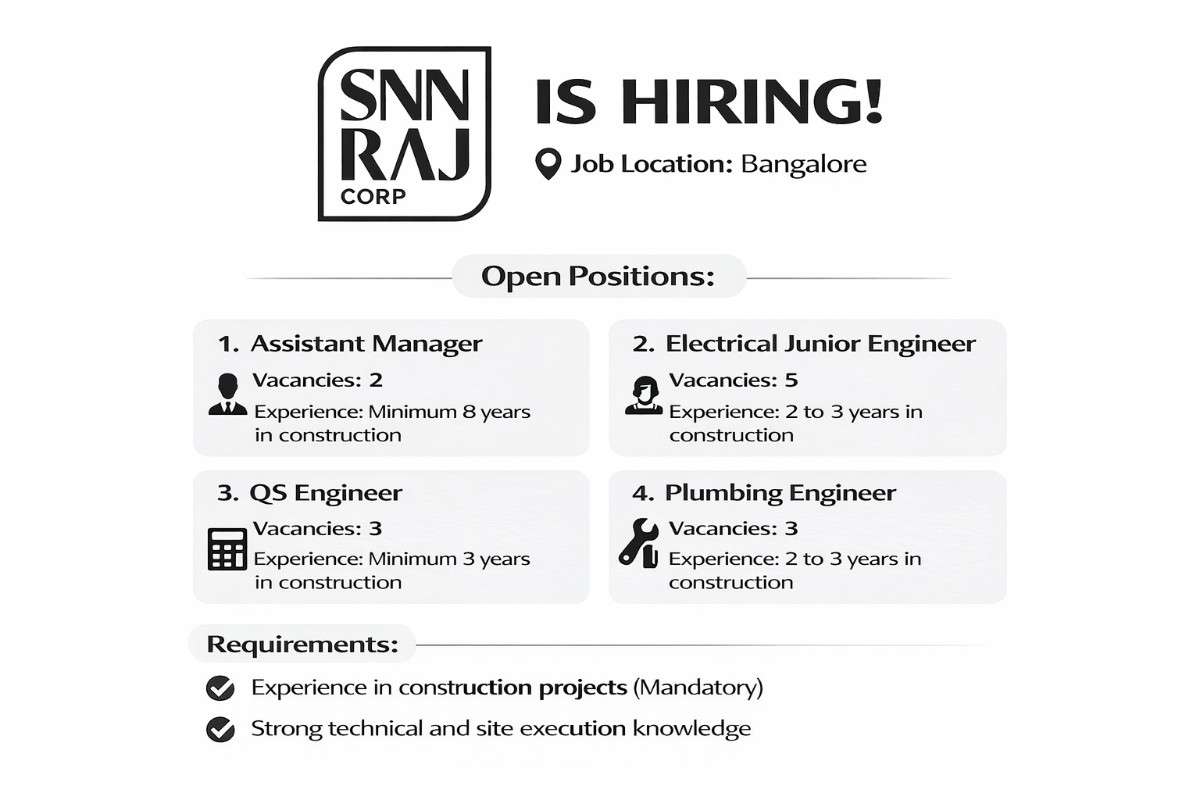 SNN Raj Corp Hiring 2026 | Assistant Manager, QS Engineer, Electrical JE, Plumbing Engineer Jobs | Bangalore Vacancy