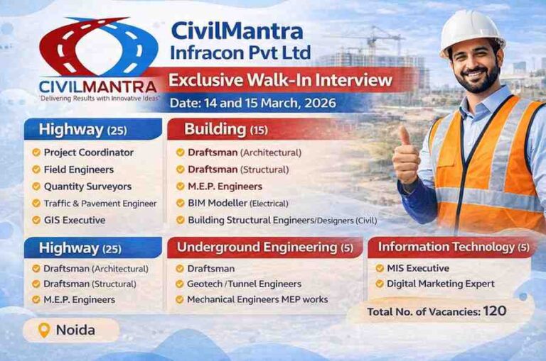 CivilMantra Infracon Pvt. Ltd. – Walk-In Interview 2026 | Date: 14 & 15 March 2026