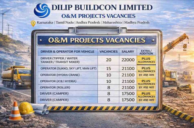 Dilip Buildcon Limited (DBL) Hiring Drivers & Operators | Infrastructure Jobs India 2026