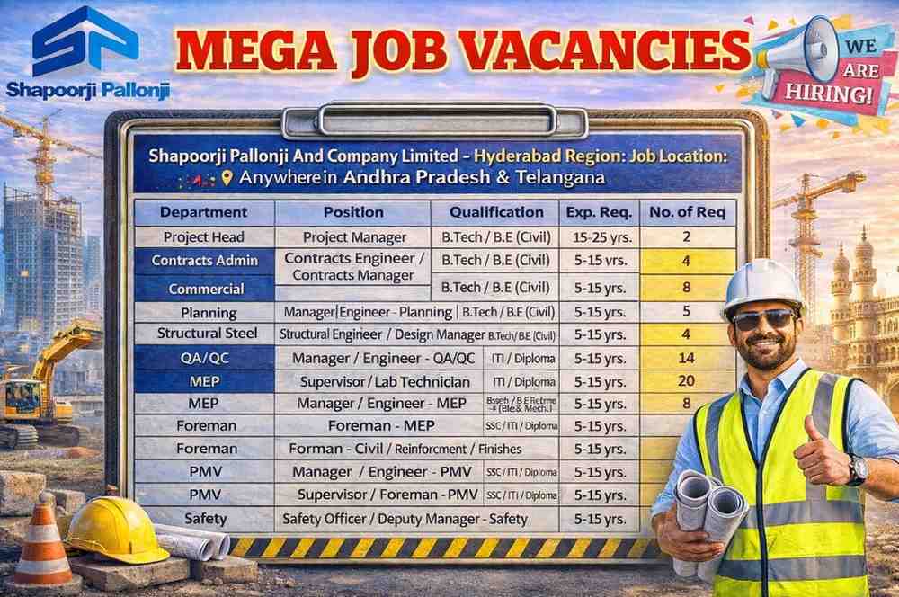 Shapoorji Pallonji & Company Limited Hiring 2026 | Construction Jobs Andhra Pradesh & Telangana