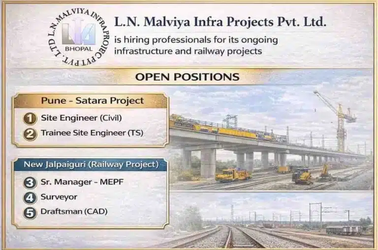 L.N. Malviya Infra Projects Hiring 2026 | Civil & Railway Jobs Pune Satara & NJP