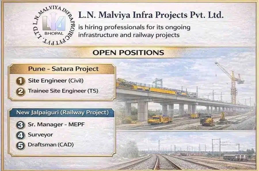 L.N. Malviya Infra Projects Hiring 2026 | Civil & Railway Jobs Pune Satara & NJP