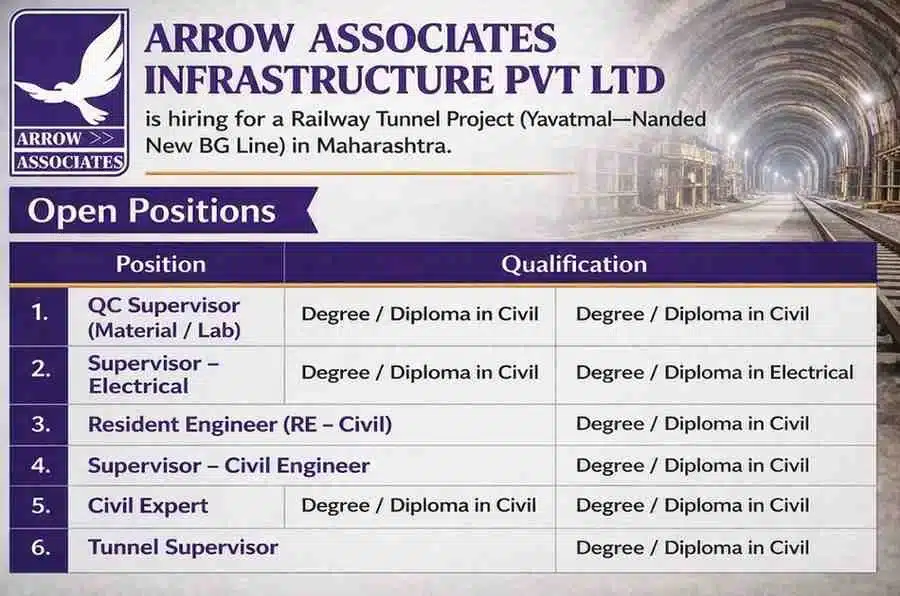 Arrow Associates Hiring 2026 | Railway Tunnel Project Jobs Maharashtra | Civil & Electrical Roles