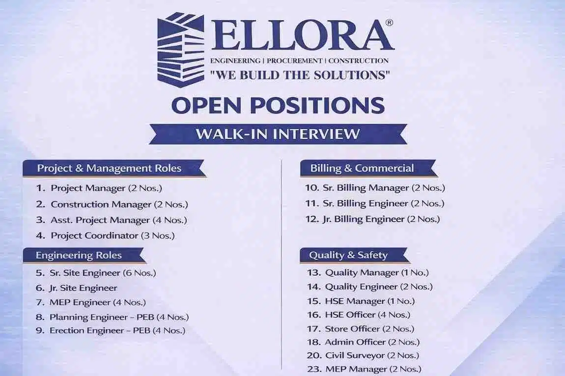 Ellora EPC Walk-In Interview 2026 | Civil, MEP, Billing Jobs Nashik | EPC Projects