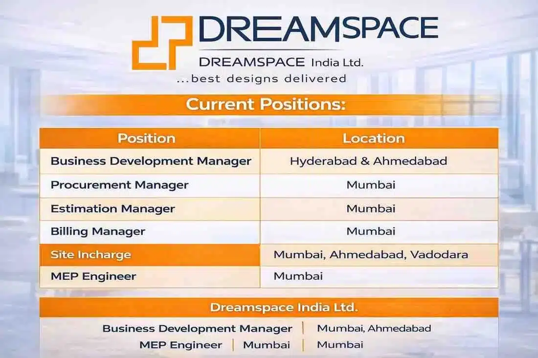 Dreamspace India Recruitment 2026 | MEP, Billing, Procurement & BDM Jobs