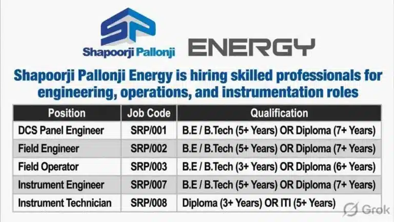 Shapoorji Pallonji Energy Recruitment 2026 | DCS, Field & Instrumentation Jobs for Engineers & Technicians
