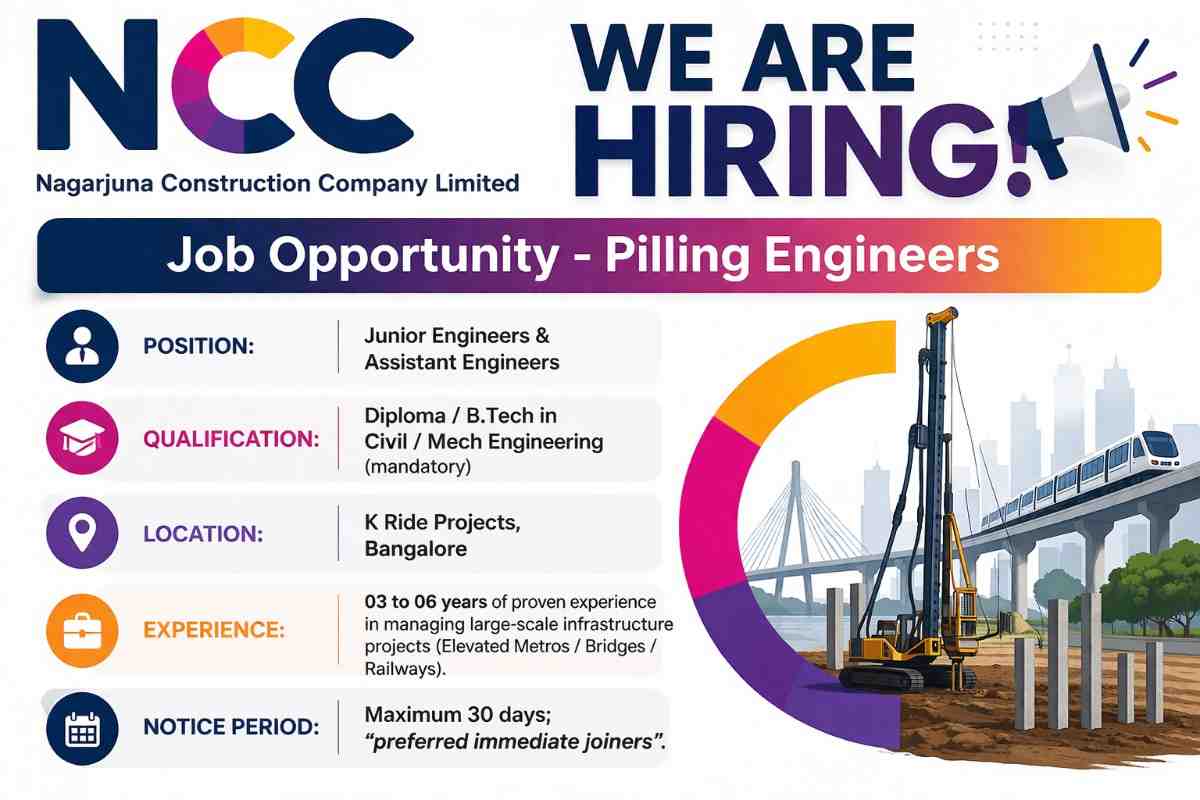 NCC Limited Recruitment 2026 | Piling Engineer Jobs in Bangalore | Junior & Assistant Engineer Hiring