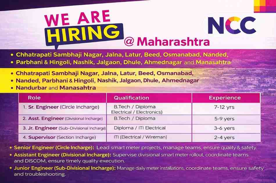 NCC Limited Recruitment 2026 | Smart Metering Jobs in Maharashtra | Electrical Engineer Hiring AMISP Project